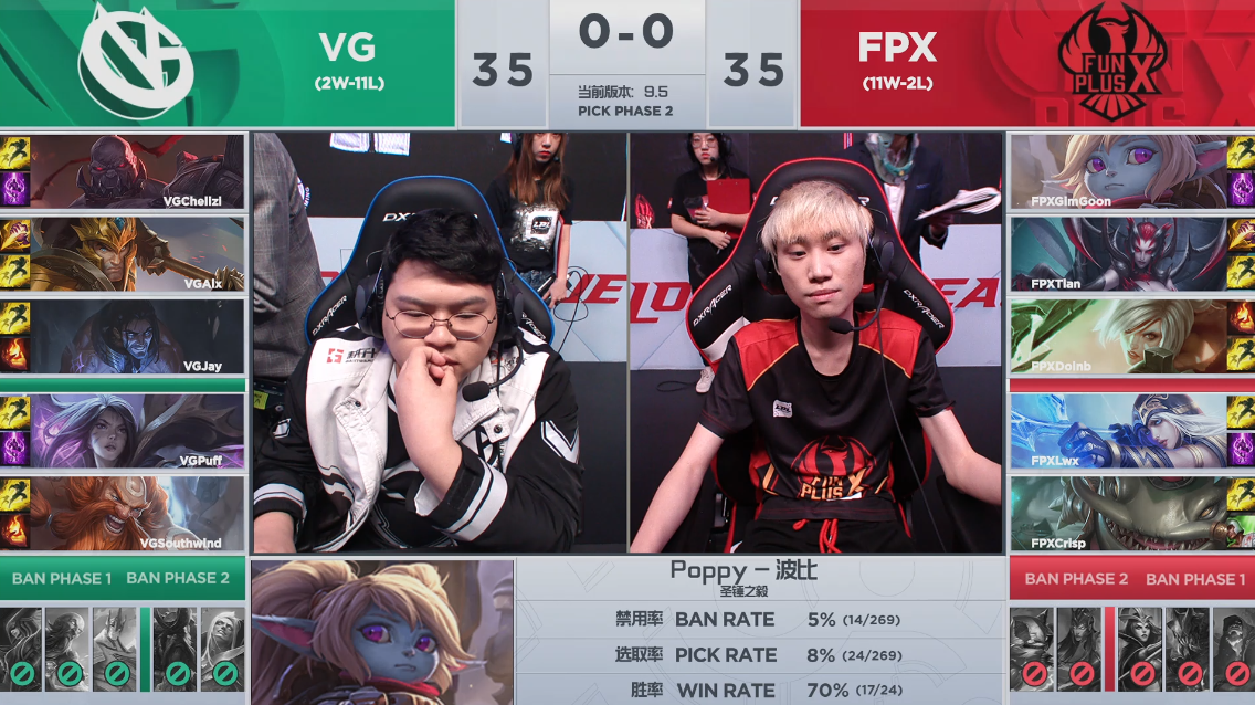 包含Doinb即将开启常规赛调细节曝光的词条|Gaming体育官网